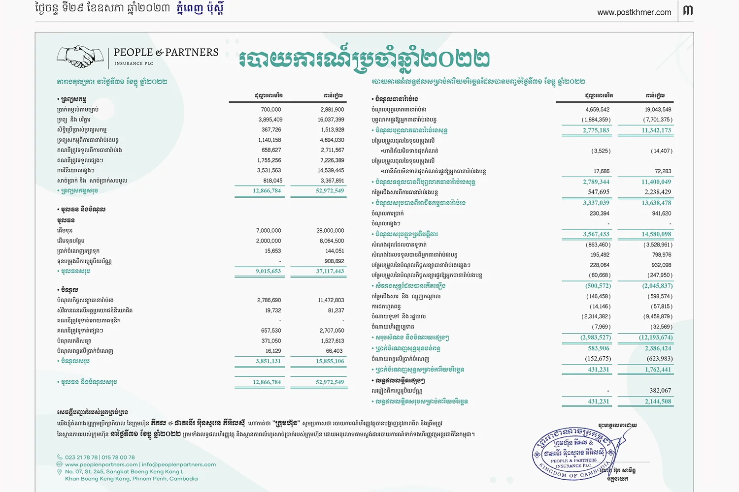 People & Partners Insurance Plc Financial Statement